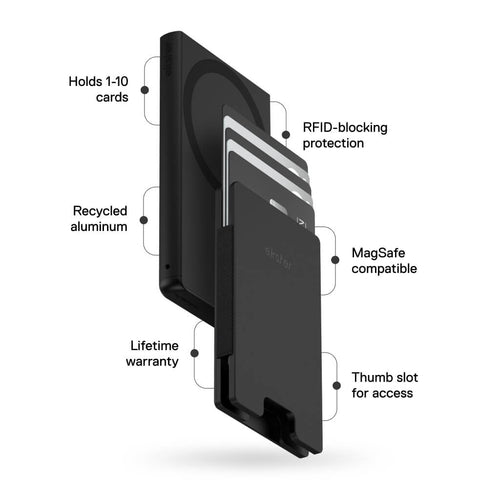 Cardholder Nano for MagSafe