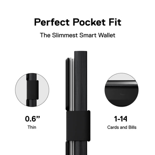 Ekster Cardholder Pro