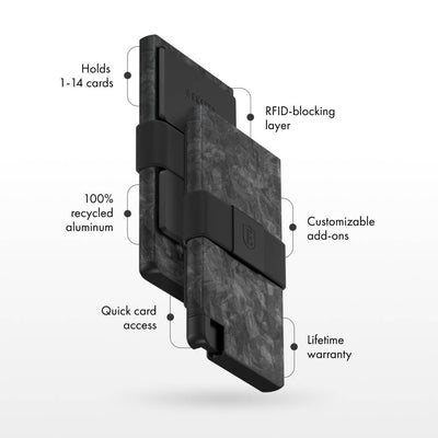 Ekster Cardholder - VIP Offer