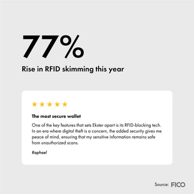 Ekster Cardholder - VIP Offer