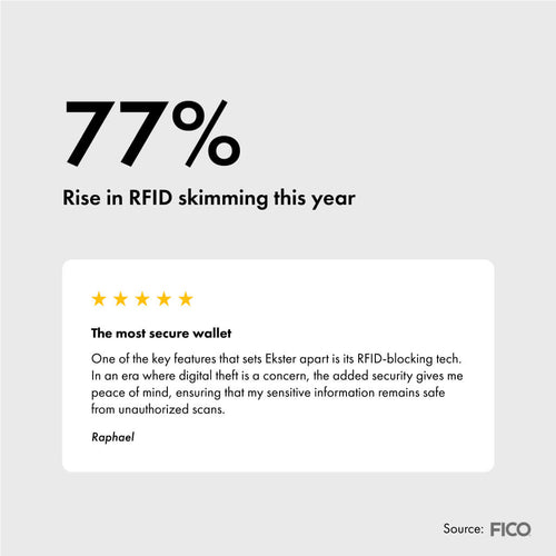 Ekster Cardholder - VIP Offer