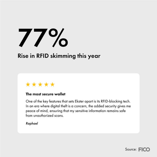 Ekster Cardholder - VIP Offer