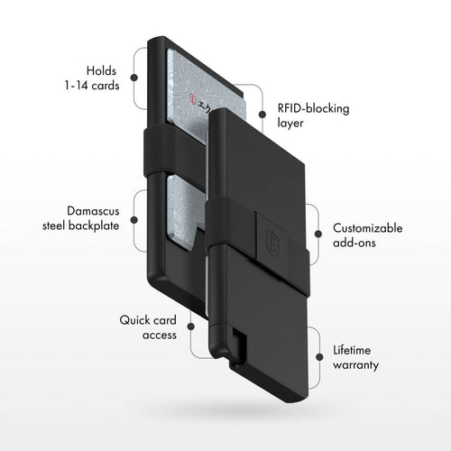 Ekster Cardholder Pro