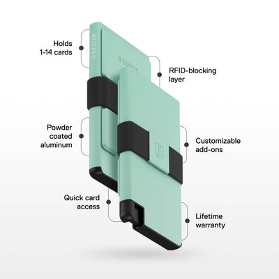 Ekster Cardholder Pro