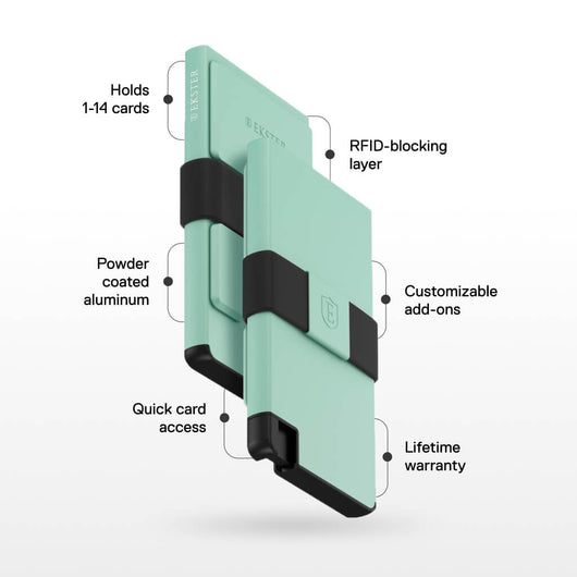 Ekster Cardholder Pro