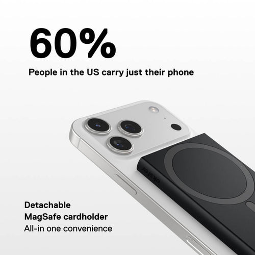 Cardholder Pro for MagSafe