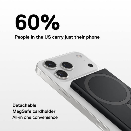 Cardholder Pro for MagSafe