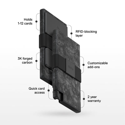 Ekster Cardholder