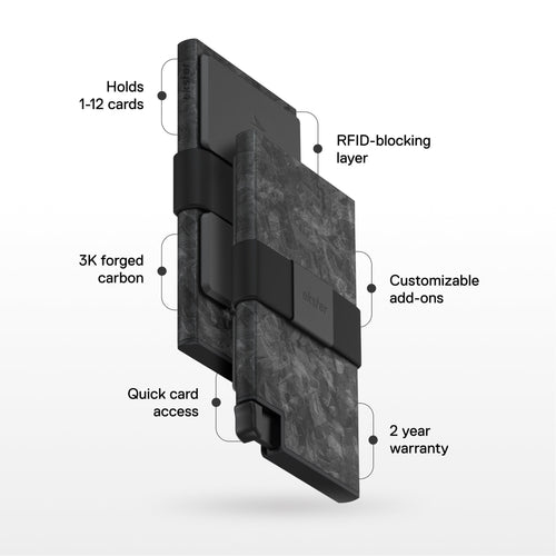 Ekster Cardholder