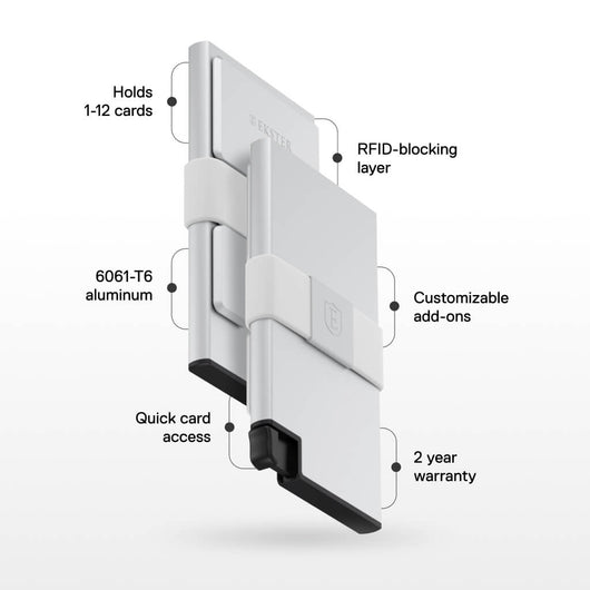 Ekster Cardholder