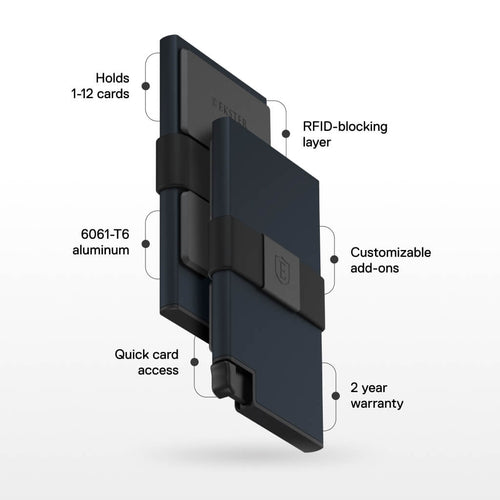 Ekster Cardholder