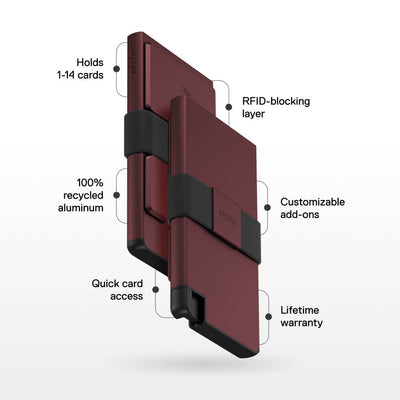 Ekster Cardholder Pro