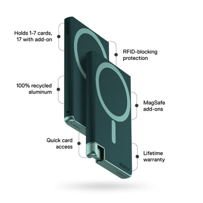 Cardholder Pro for MagSafe