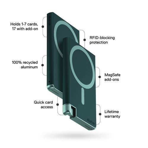 Cardholder Pro for MagSafe