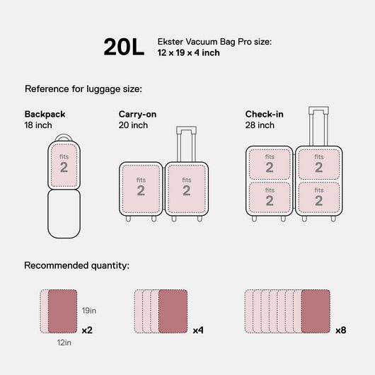 1% TravelPack™ Vacuum Kit Pro x The Diary Of A CEO