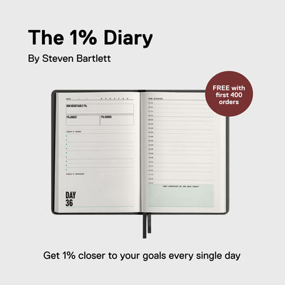 1% TravelPack™ Vacuum Kit Pro x The Diary Of A CEO