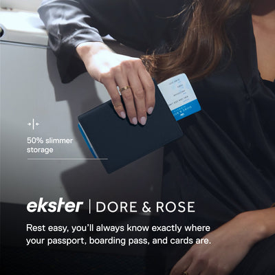 Ekster x Dore & Rose <br> Travel Bundle