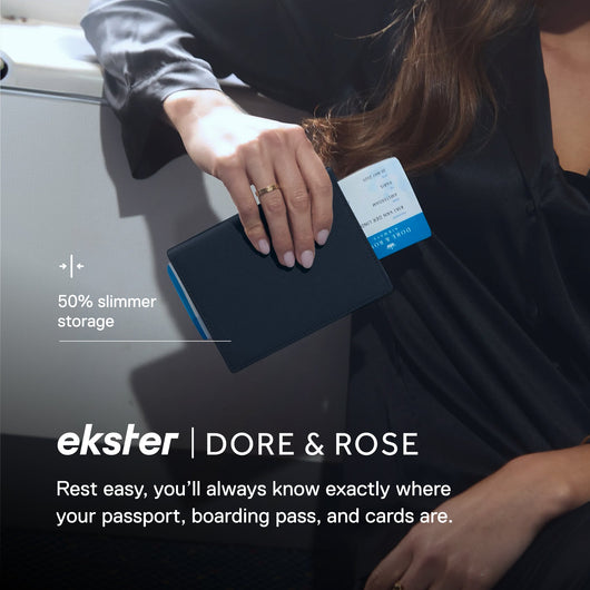 Ekster x Dore & Rose <br> Travel Bundle