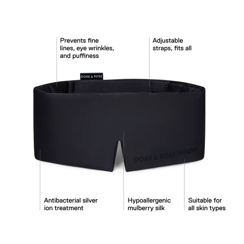 Ekster x Dore & Rose <br> Travel Bundle