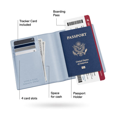 Ekster x Dore & Rose <br> Travel Bundle