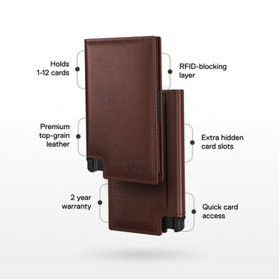 Ekster Wallet + FREE Finder Card - VIP Offer