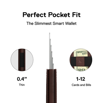 Trackable Wallet Bundle