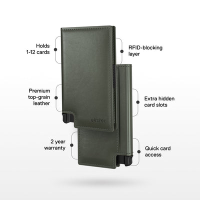 Trackable Wallet Bundle