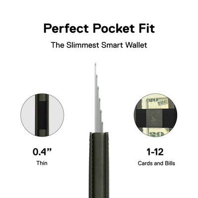 Trackable Wallet Bundle