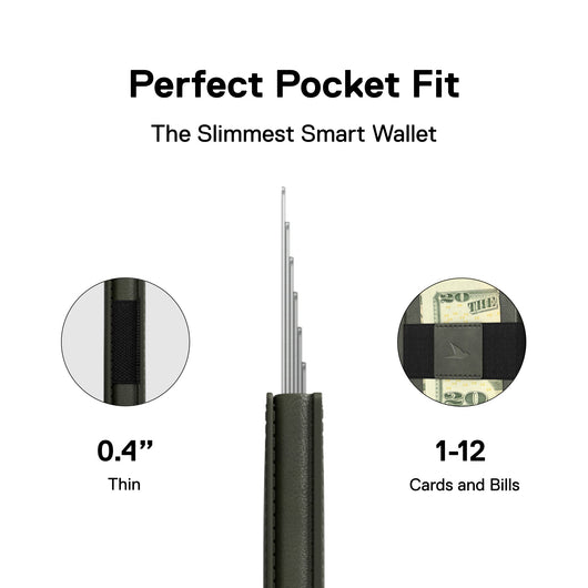 Trackable Wallet Bundle