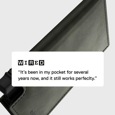 Trackable Wallet Bundle
