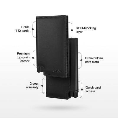 Trackable Wallet Bundle