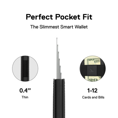 Trackable Wallet Bundle