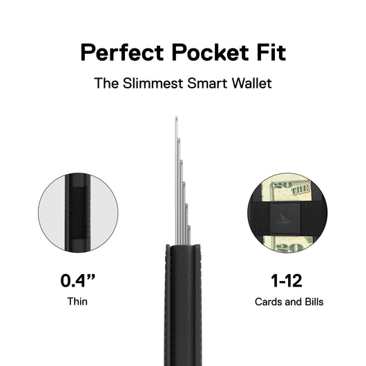 Trackable Wallet Bundle