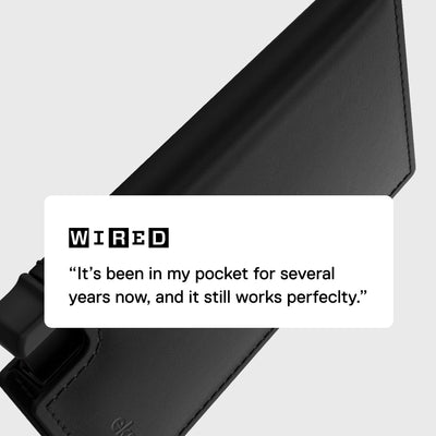 Trackable Wallet Bundle