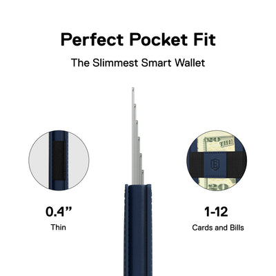 Trackable Wallet Bundle