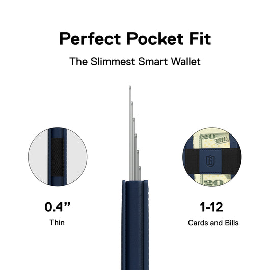 Trackable Wallet Bundle