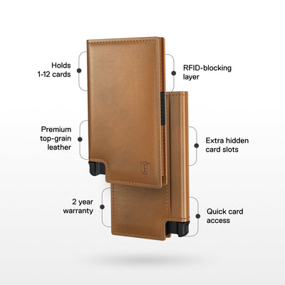 Trackable Wallet Bundle