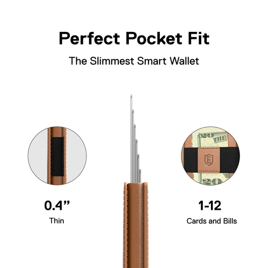 Trackable Wallet Bundle