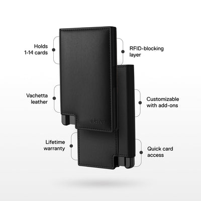 Wallet Pro Bundle - Android