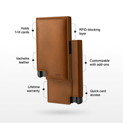 Wallet Pro Bundle - Android