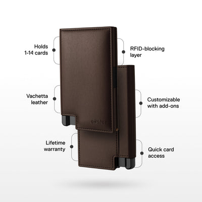 Wallet Pro Bundle