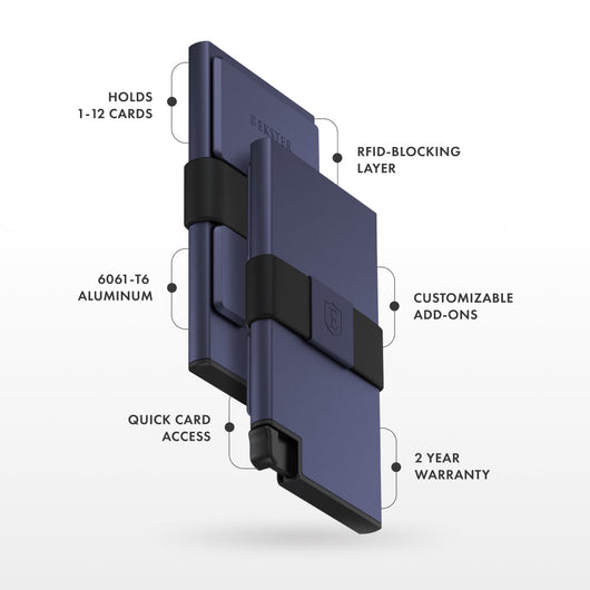 Ekster Cardholder