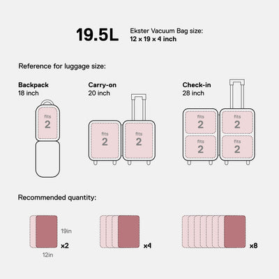 Trackable TravelPack™ Bundle