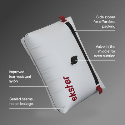 Trackable TravelPack™ Bundle