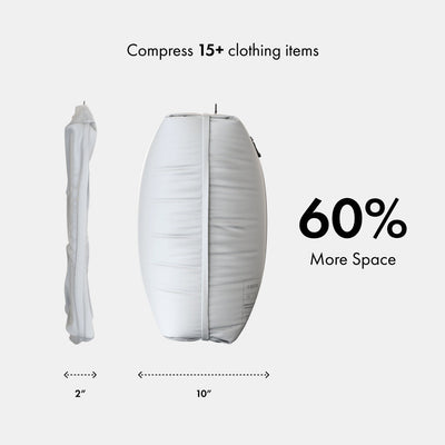 Travel Bag Bundle