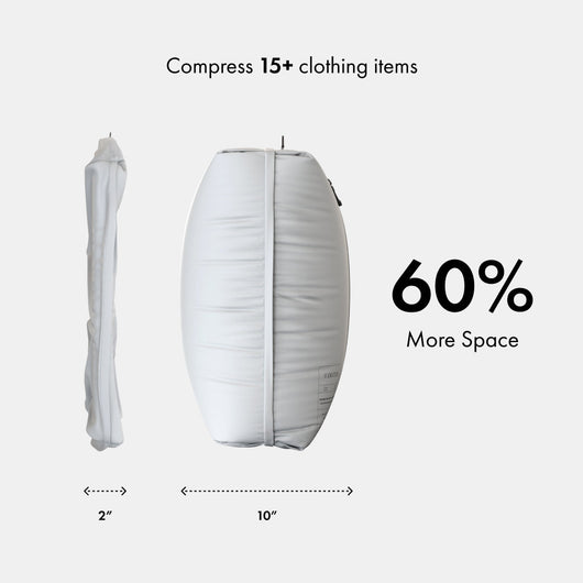 Travel Bag Bundle