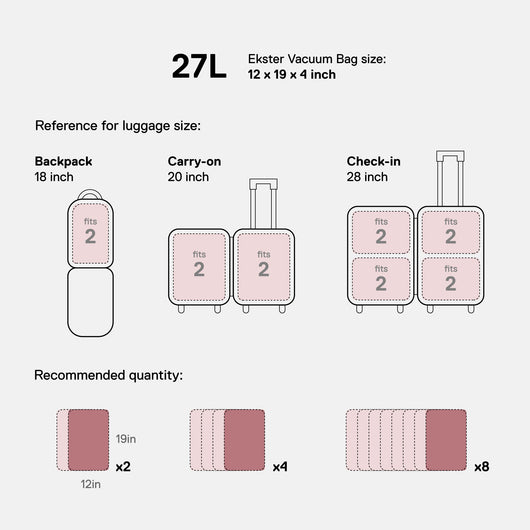 TravelPack™ Vacuum Bag