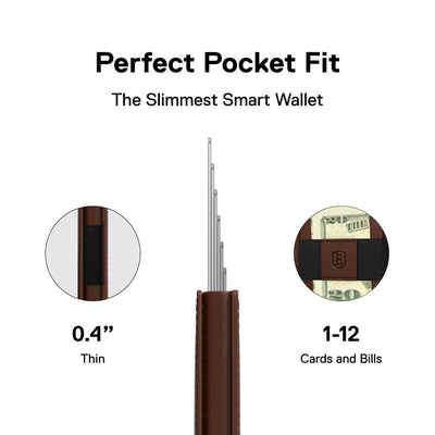 Ekster Wallet