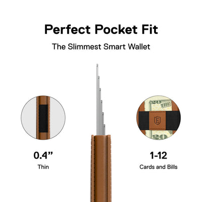 Ekster Wallet