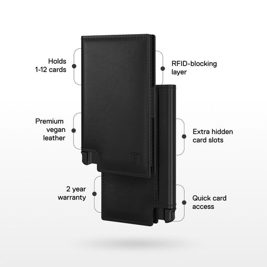 Ekster Wallet + FREE Finder Card - VIP Offer